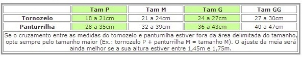 Tabela de Medidas Meia Kendall Média Compressao Tabela de Medidas Meia Kendall Média Compressao
